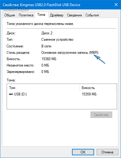 Основная загрузочная запись (MBR)